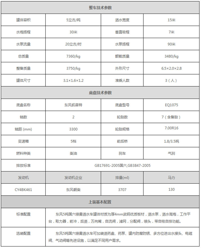 5噸噴霧車參數(shù)