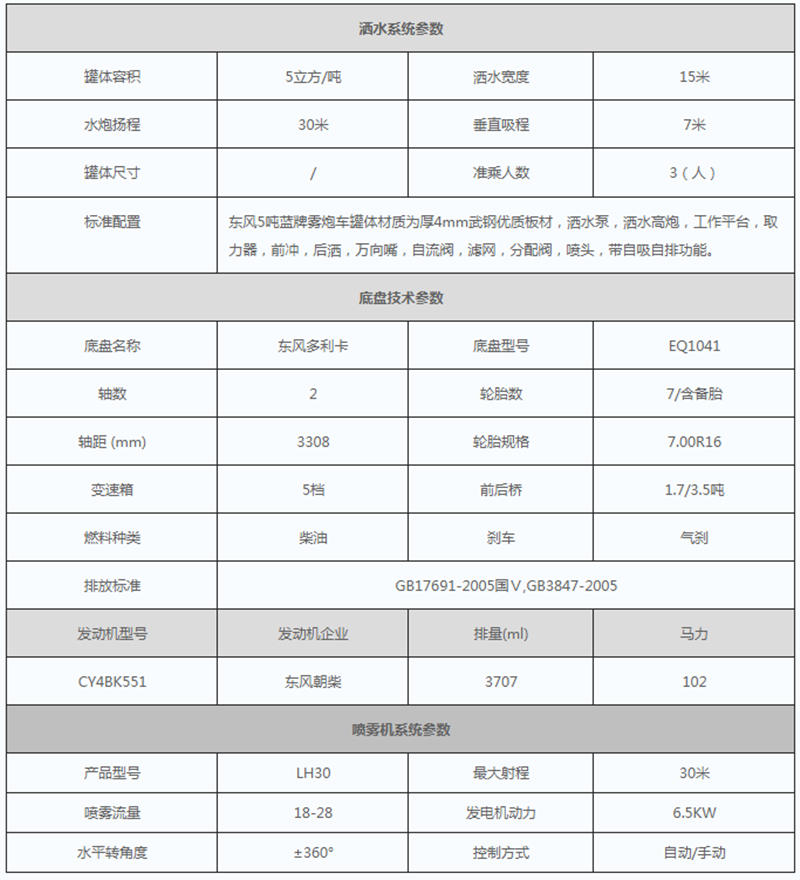 東風(fēng)5噸霧炮車(chē)參數(shù)