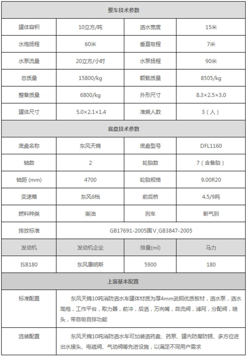 東風天錦消防灑水車參數