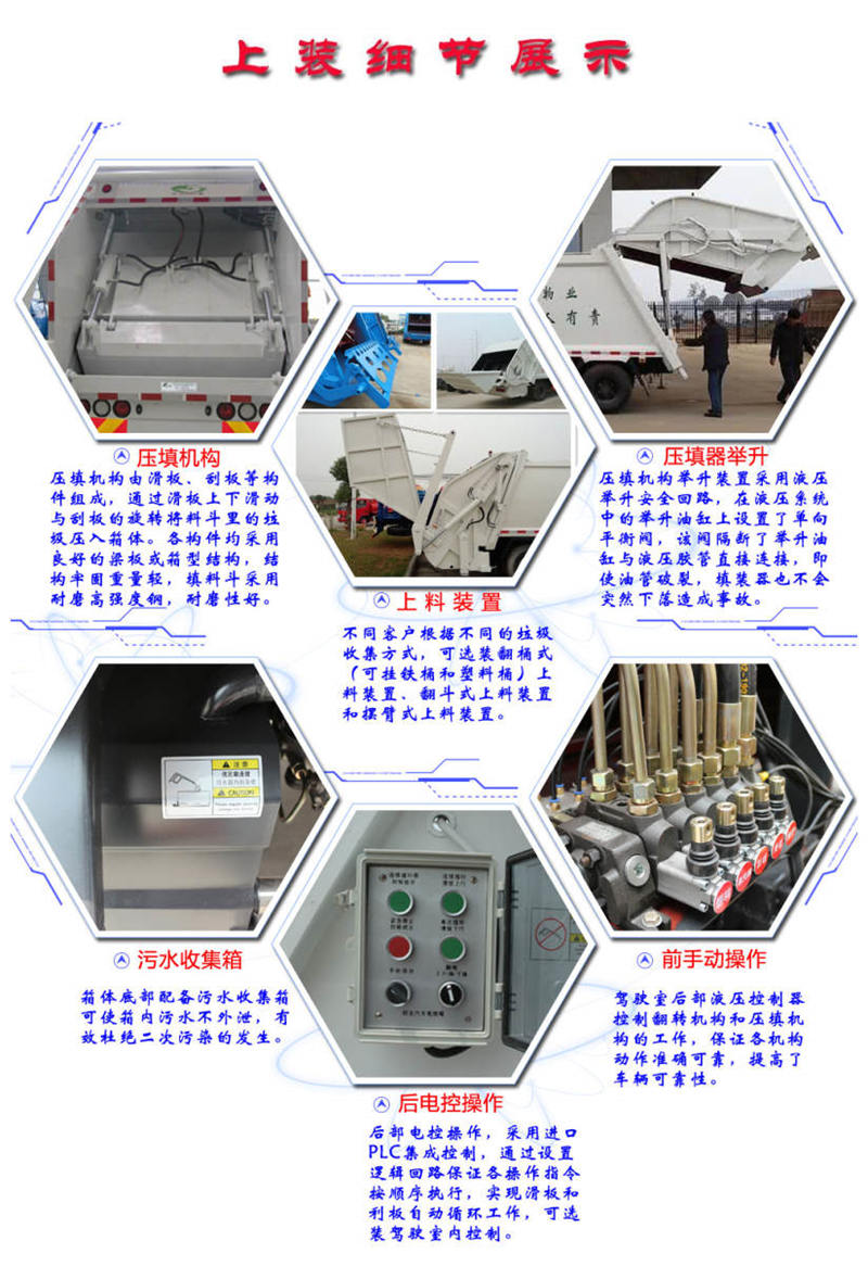 國(guó)六東風(fēng)多利卡6方壓縮垃圾車(chē)